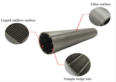 Chine Écrans de fil professionnels de cale de Johnson, acier inoxydable de filtres pour puits de l'eau fournisseur
